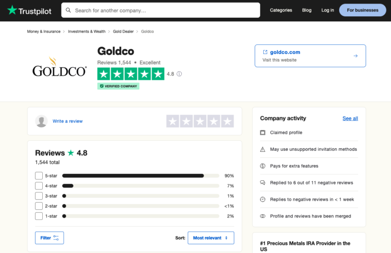 Goldco Trust reviews